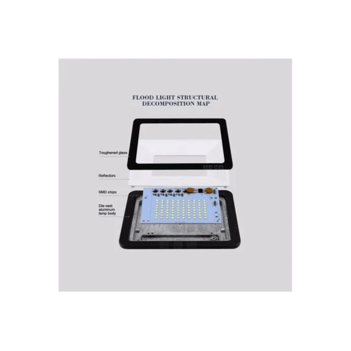 150W Slim LED Floodlight 6000k | IP65 - Image 5